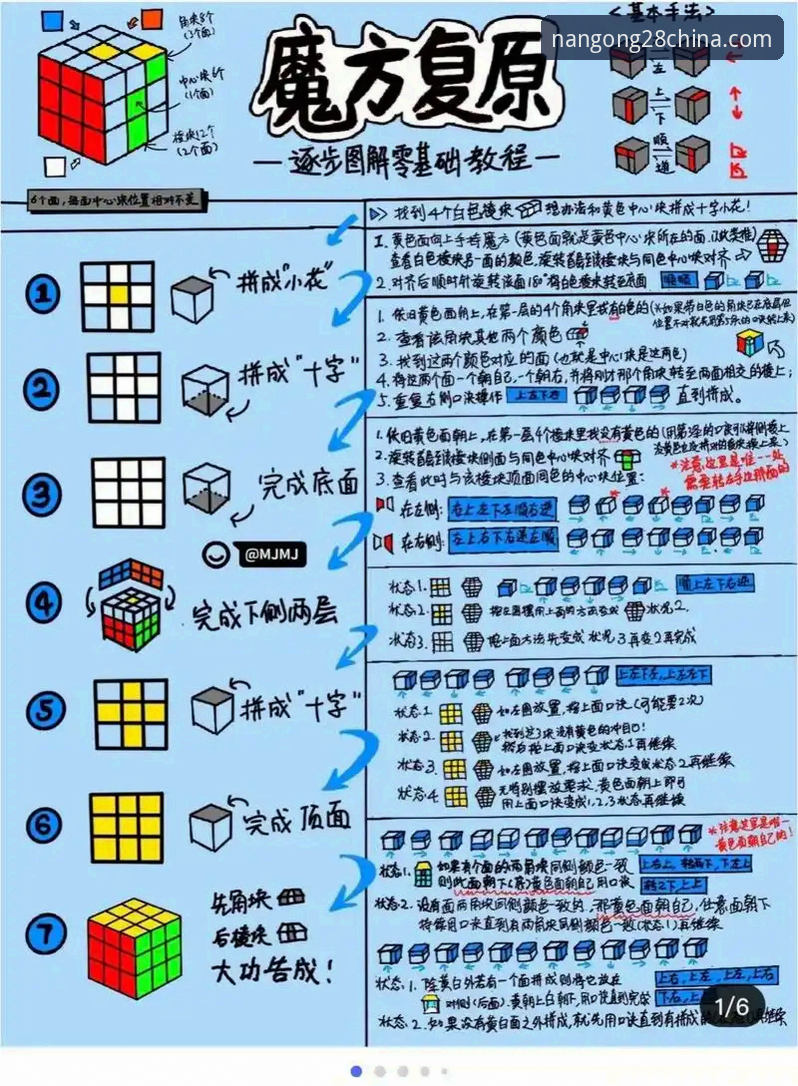南宫28沉浸式体验教程 南宫28沉浸式体验教程深度解析:从入门到精通的全方位指南
