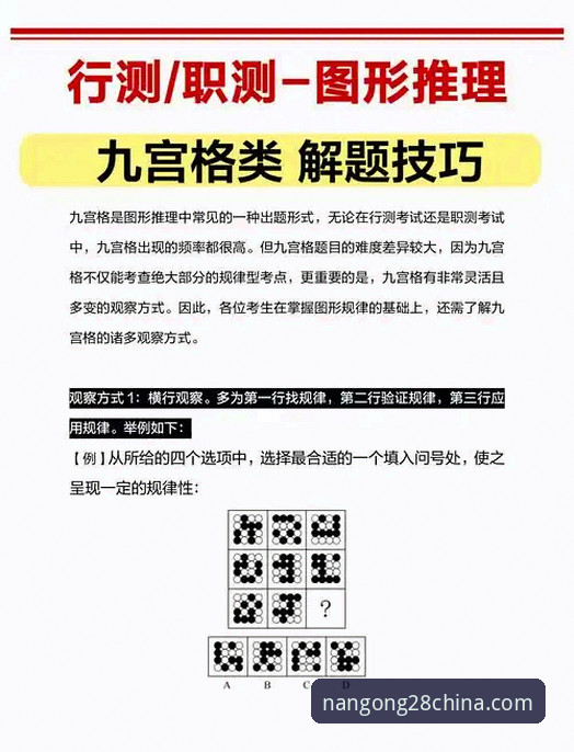 南宫28稳定数据 新手必看!掌握南宫28稳定数据的5个关键技巧